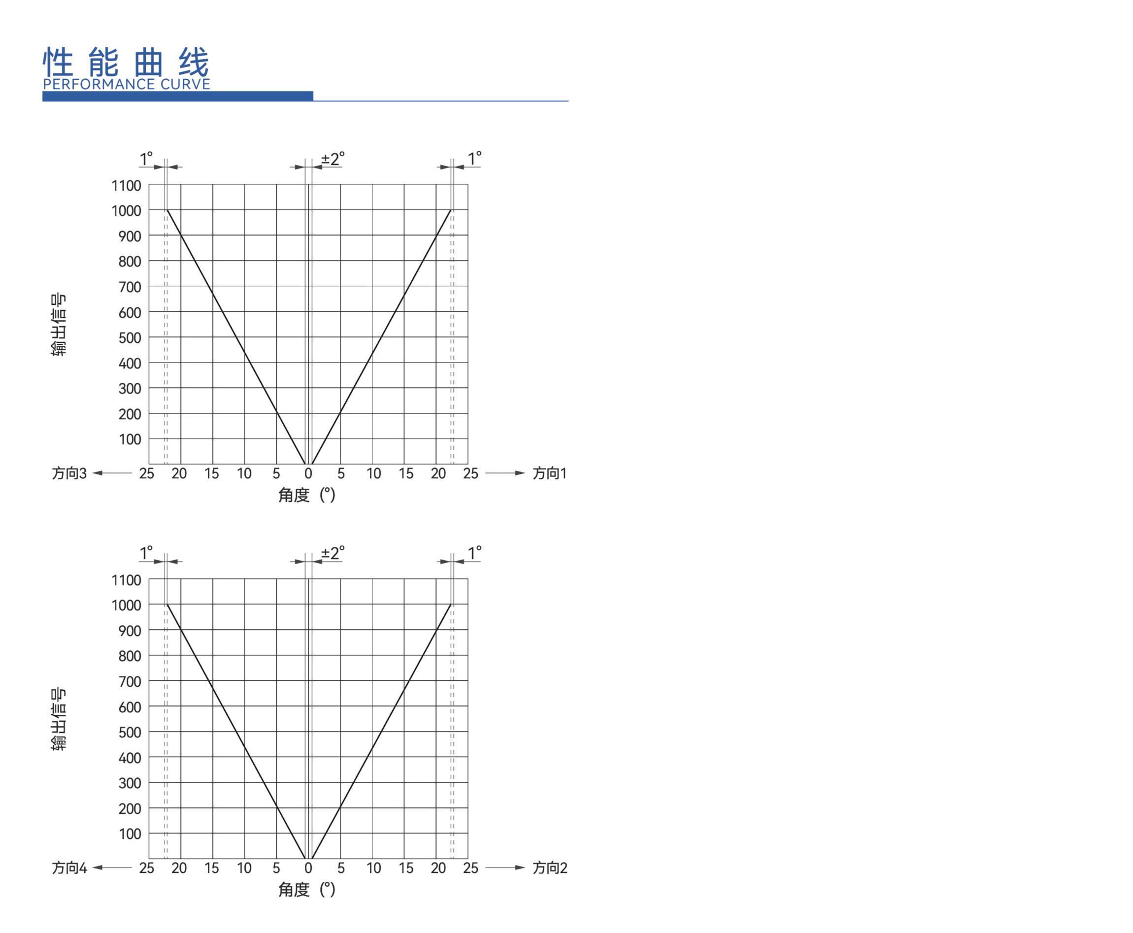 未標(biāo)題-1-22.jpg
